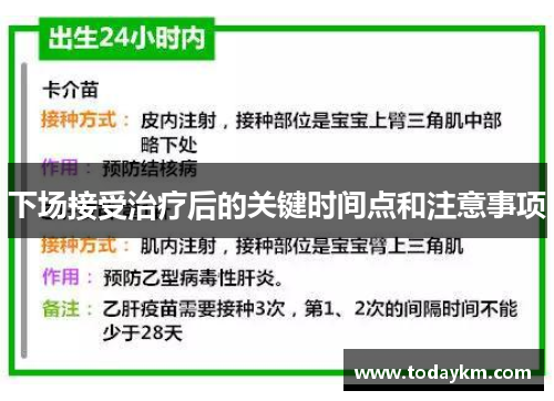 下场接受治疗后的关键时间点和注意事项